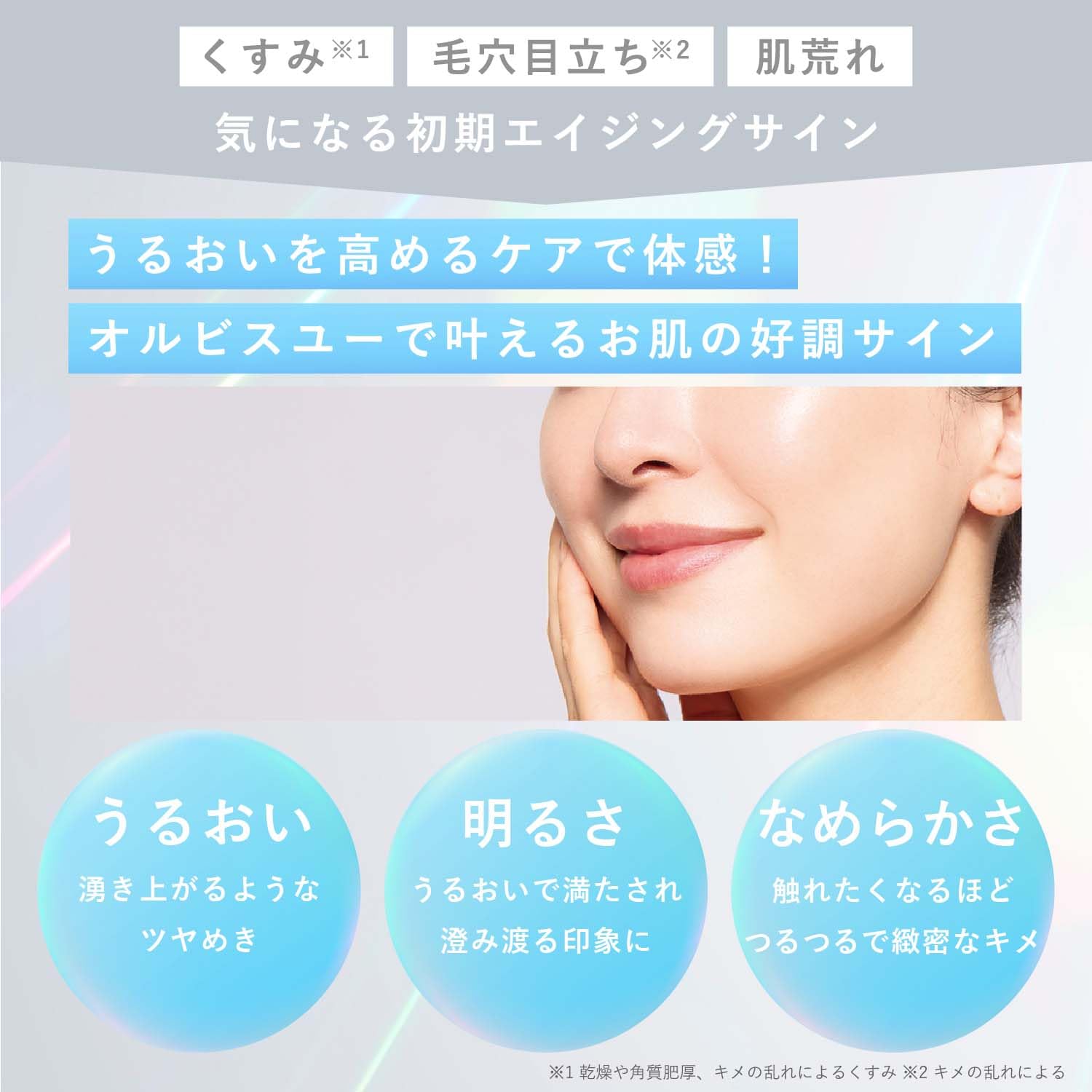 Amazon | ORBIS(オルビス) 医薬部外品 オルビスユー ジェルモイスチャ